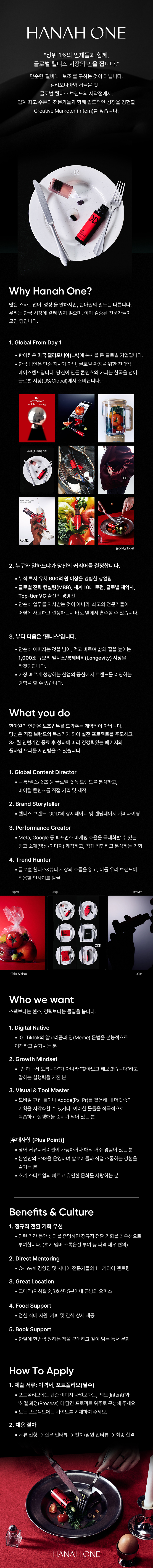 Contents image